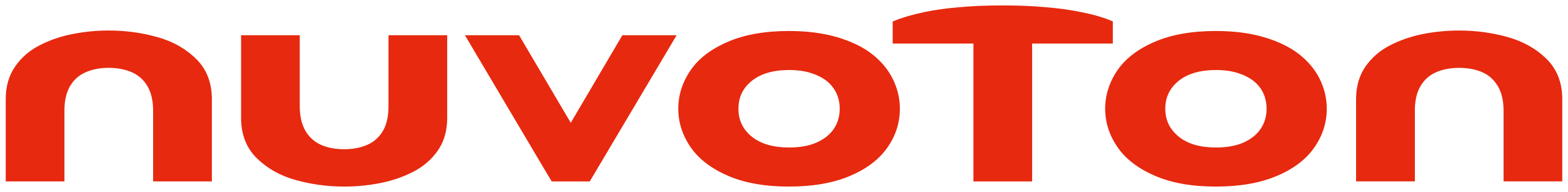 Nuvoton Technology logo