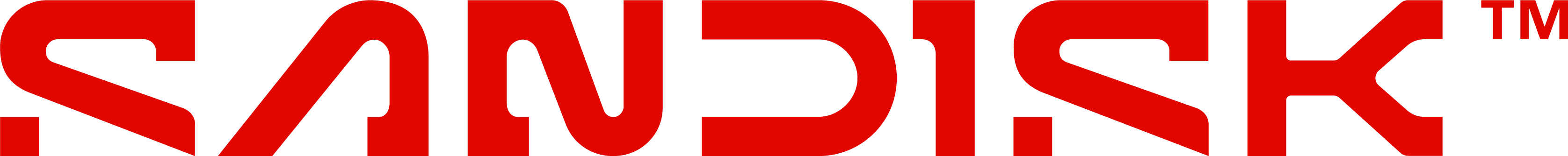 SANDISK