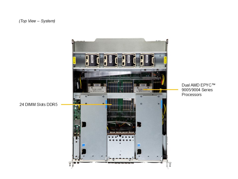 Supermicro GPU SuperServer AS -8126GS-TNMR » Open Compute Project